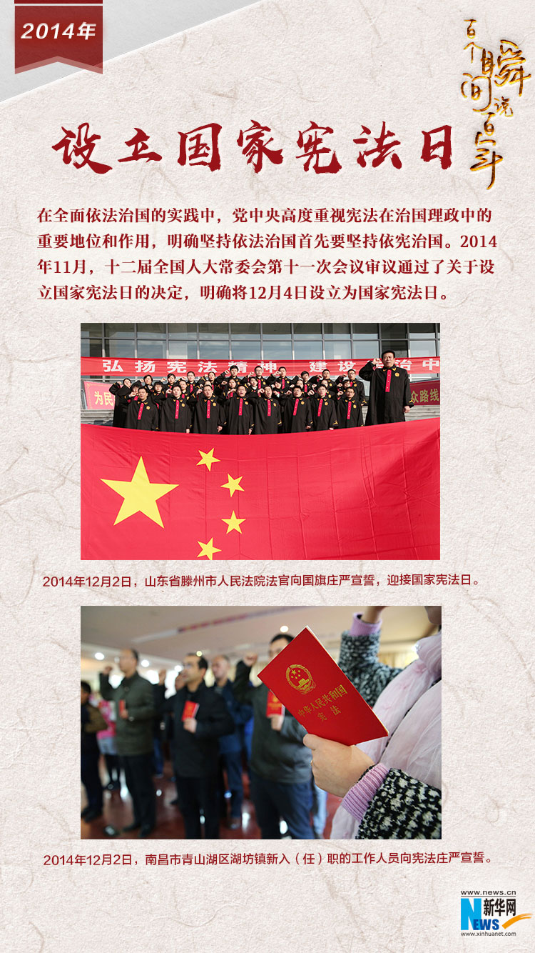 2014，設立國家憲法日