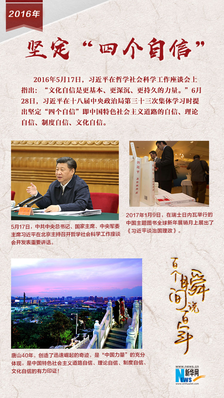 2016，堅定&ldquo;四個自信&rdquo;