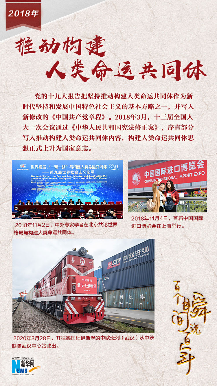 2018，推動構建人類命運共同體