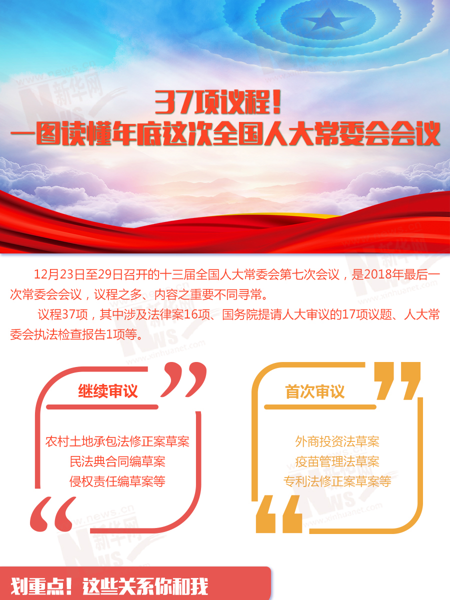37項(xiàng)議程！一圖讀懂年底這次全國人大常委會會議