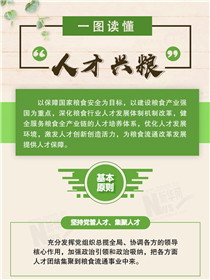 倉廩實(shí)、天下安：一圖讀懂&ldquo;人才興糧&rdquo;