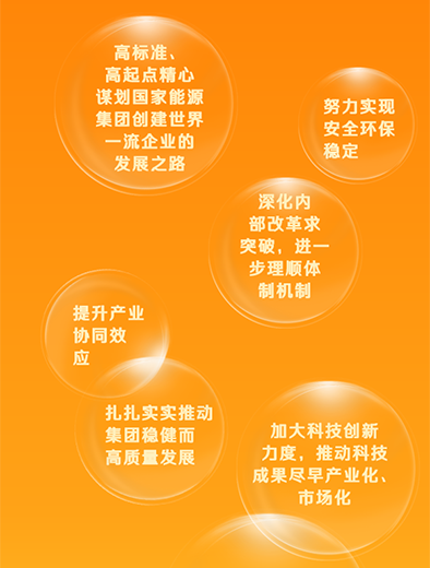 國家能源集團：加快改革融合，推動高質量發(fā)展