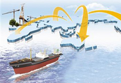 少量企業(yè)走出去存在盲目、非理性行為 要進行監(jiān)管