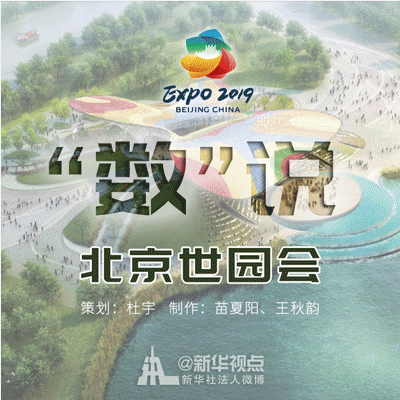 記住這些數(shù)字，就不會尬聊世園會！