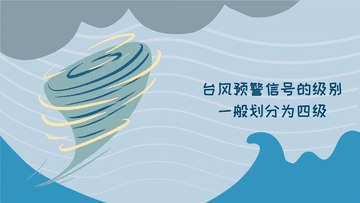 科畫(huà)丨不同顏色臺(tái)風(fēng)預(yù)警的含義，你看懂了嗎？