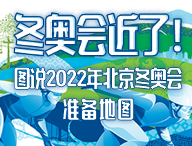冬奧會(huì)近了！圖說2022年北京冬奧會(huì)準(zhǔn)備地圖