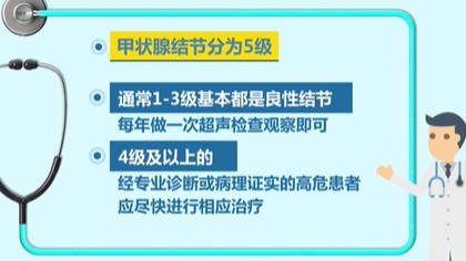 體檢查出結(jié)節(jié) 會(huì)癌變嗎？ 體檢最易查出甲狀腺、乳腺和肺結(jié)節(jié)