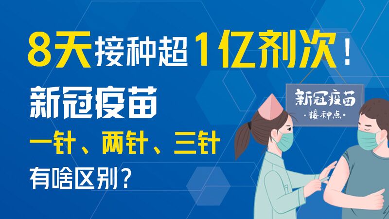 8天接種超1億劑次！新冠疫苗一針、兩針、三針有啥區(qū)別？