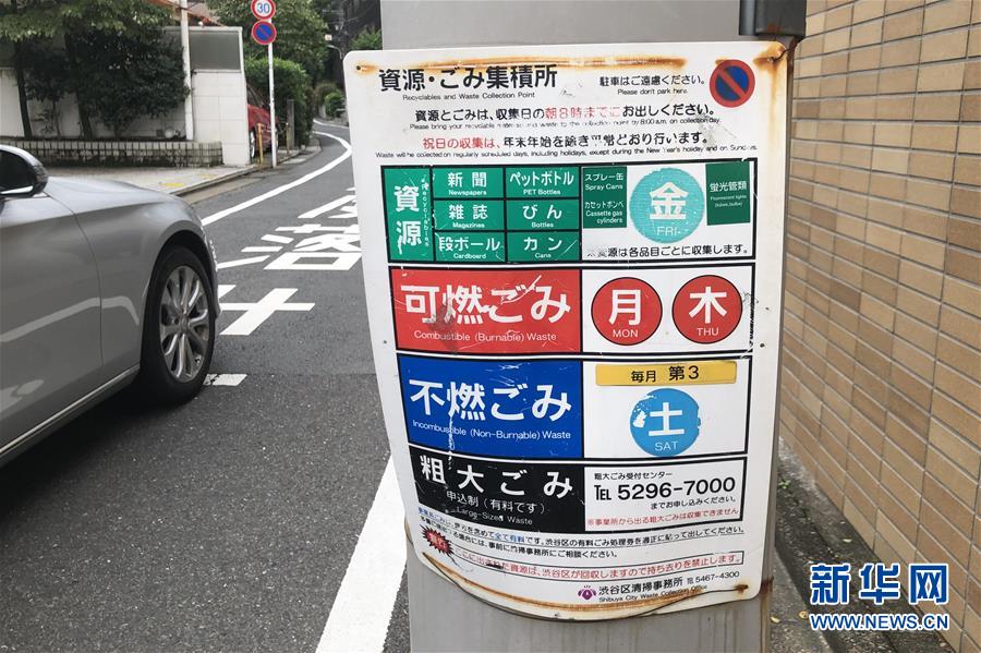 （國際）（4）在國外，垃圾如何分類