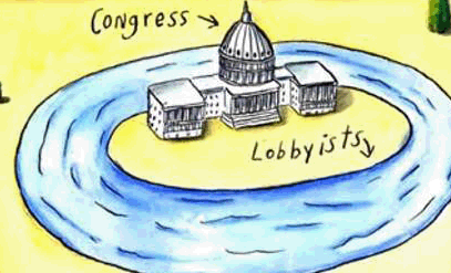 游說(shuō)&mdash;&mdash;美國(guó)式的&ldquo;走關(guān)系&rdquo;