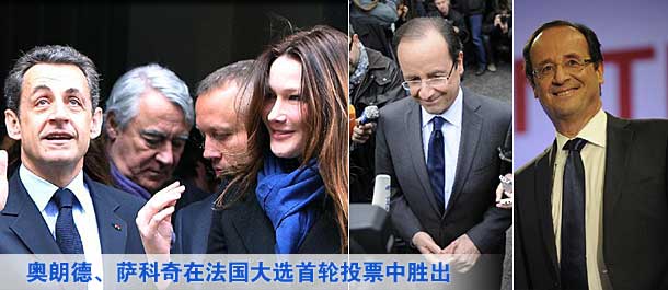 奧朗德、薩科奇在法國大選首輪投票中勝出