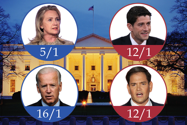 奧巴馬之后，下一任美國總統(tǒng)是誰？