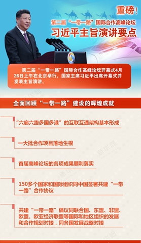 第二屆&ldquo;一帶一路&rdquo;國(guó)際合作高峰論壇，習(xí)近平演講要點(diǎn)