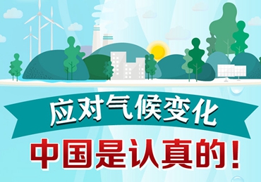 應(yīng)對(duì)氣候變化，中國(guó)是認(rèn)真的！