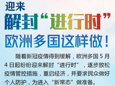 【圖解】迎來(lái)解封“進(jìn)行時(shí)” 歐洲多國(guó)這樣做！