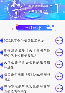 睿思一刻｜2020服貿(mào)會來了！
