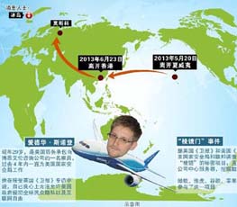 斯諾登，哪一站才是終點(diǎn)？