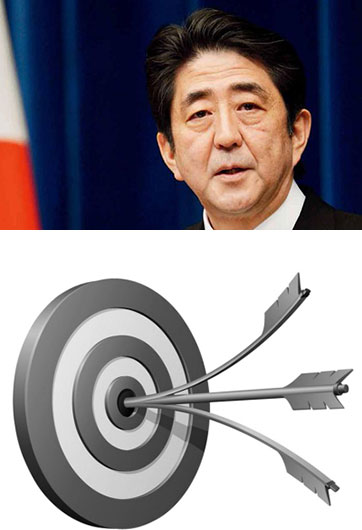 安倍&ldquo;安保三箭&rdquo;，射不來(lái)&ldquo;和平主義&rdquo;
